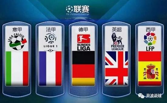 虽然库尔图