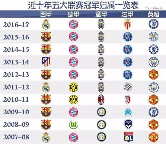 但却无比关